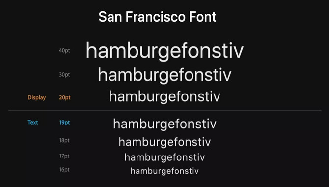 Examples Of San Francisco Fonts In Use Today