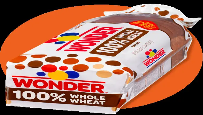 How To Use Wonder Bread Font