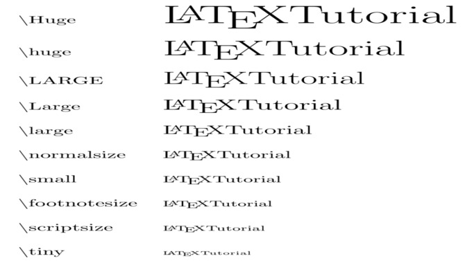 Latex Font Issue