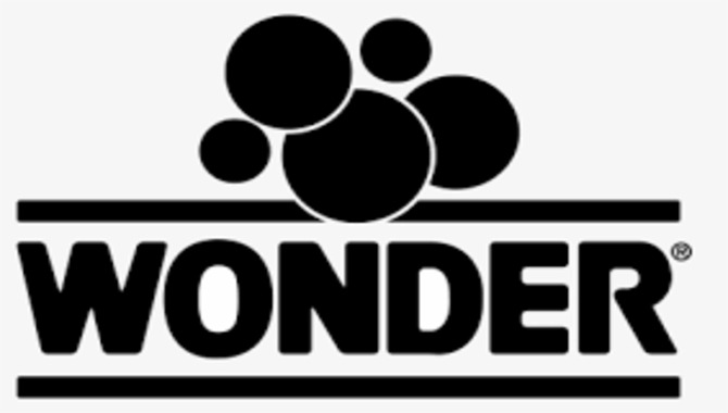 Outline Of Wonder Bread Font