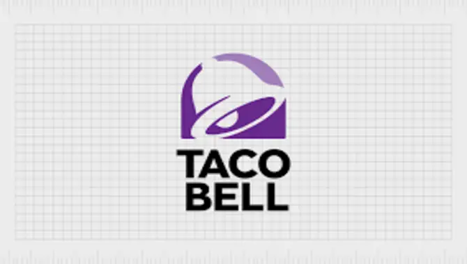 Taco Bell logo Font