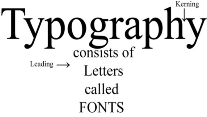 Typographical