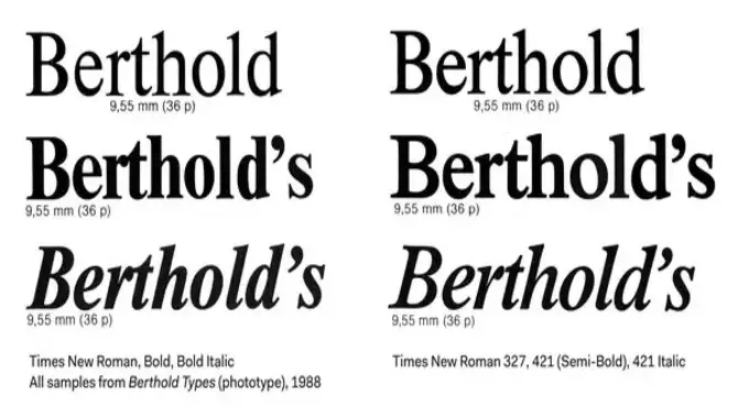 What Are Some Other Fonts That Have Similar Styles To Times New Roman
