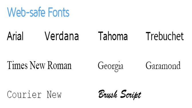 Enable Safe Fonts In Your Web Browser