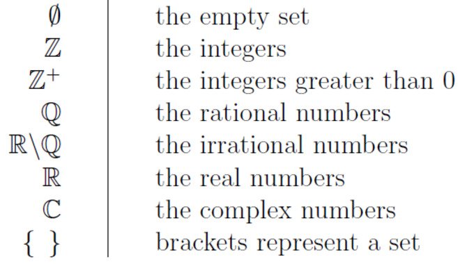 Font For Symbol Of Rational Numbers