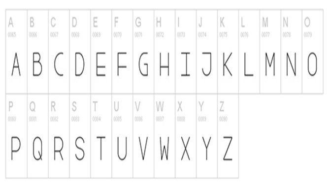 How To Create A Fixed Point Font.