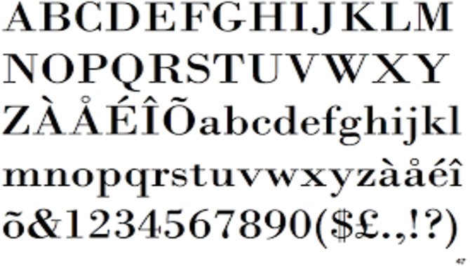 What Is Bodoni By Linotype Font