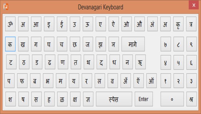 What Is Hindi Devanagari Proprietary Font?