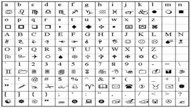 How To Install Wingdings Font