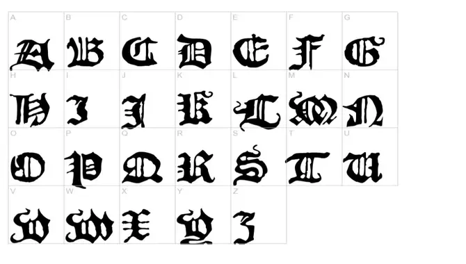 The History Of The Font