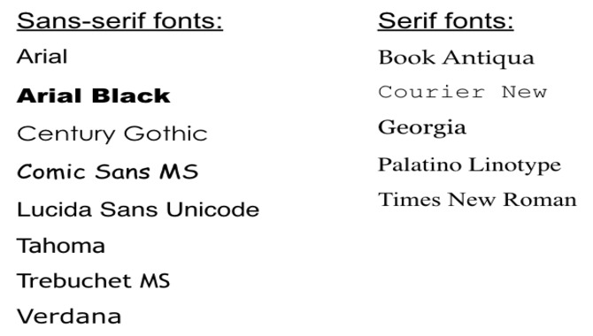 What Are Web Fonts
