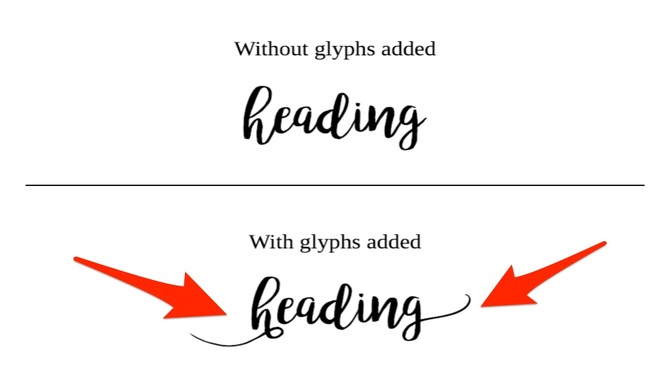 Using Fonts With Glyphs