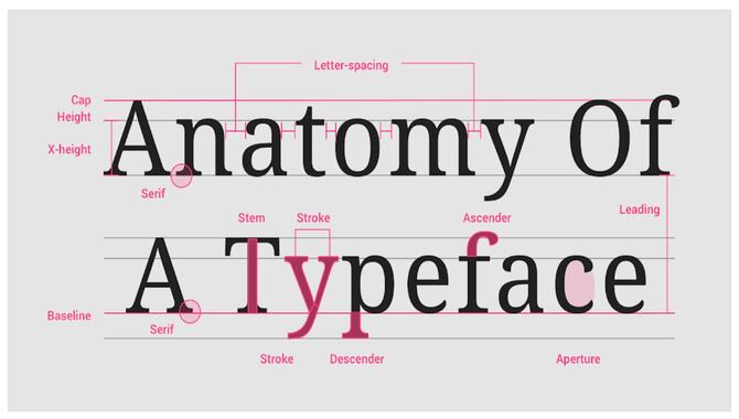 Advantages Of Choosing Helvetica As Your Primary Font