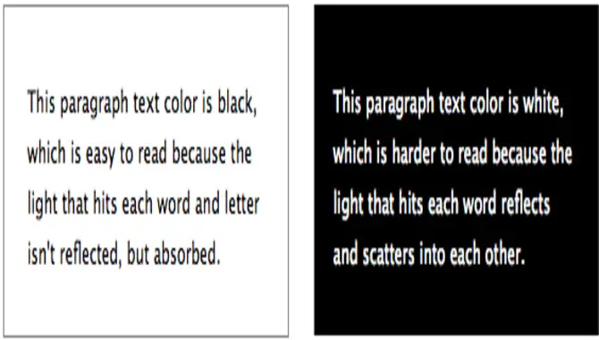 Advantages Of Using The White Font On Black Background