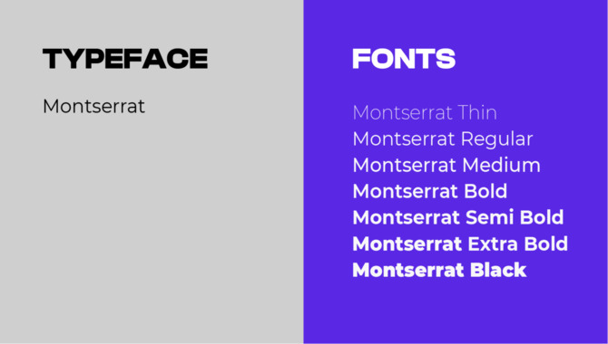 Benefits Of Font Selection