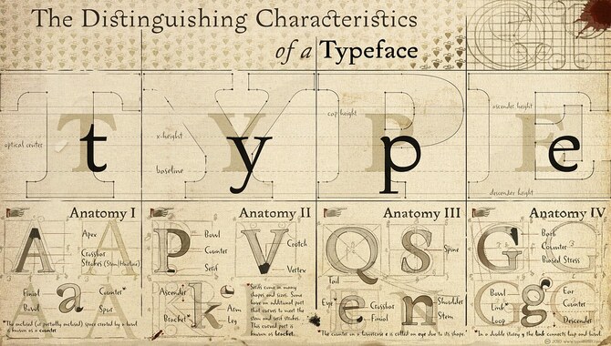 Characteristics Of Typefaces
