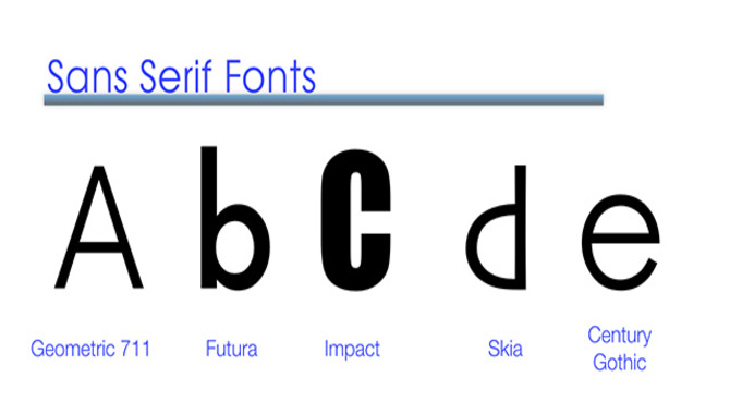 Choosing A Font That Accommodates All Types Of Shoe Closures