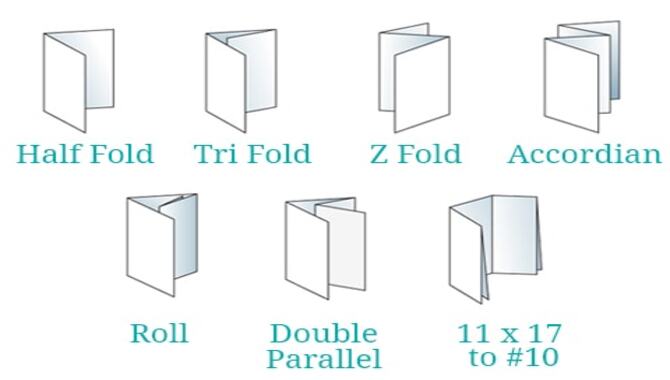 Consider Folding Sizes
