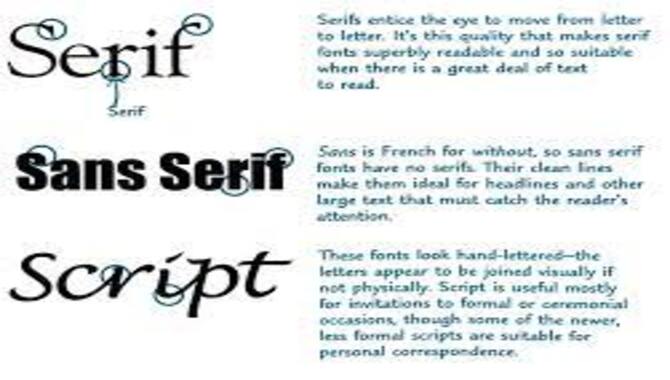 Creating Effective Callouts And Headings With Fonts
