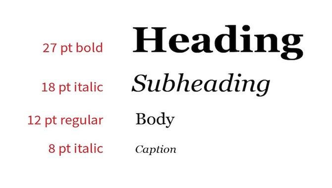 Fonts For Headings And Subheadings