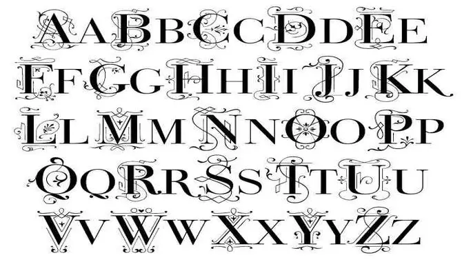 How To Use Different Fonts Letters