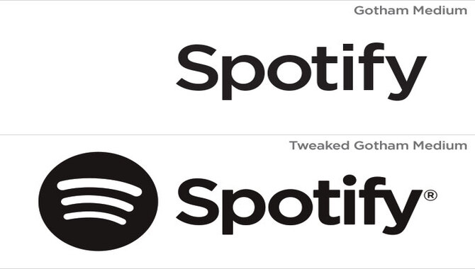 How To Use Spotify Font