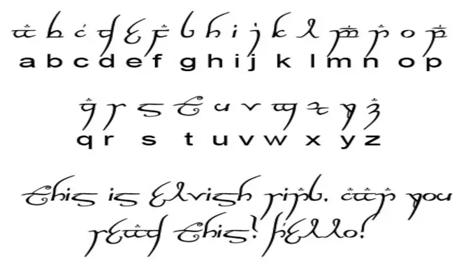 Importing The Tolkien Font