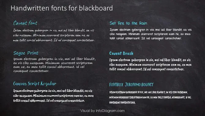 Things To Keep In Mind While Using Blackboard Fonts