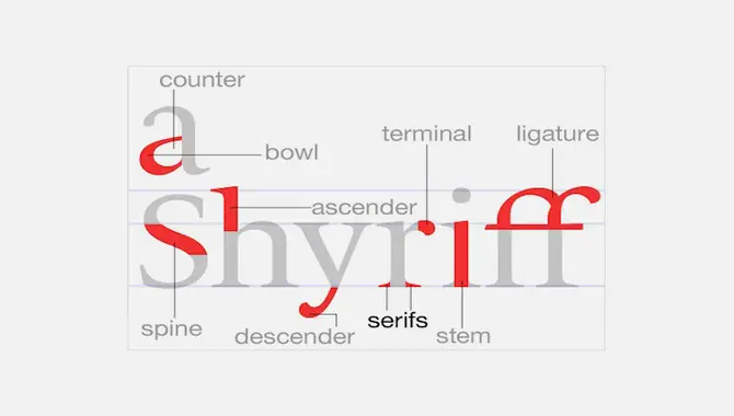 Tips For Creating Better Typography With All Fonts