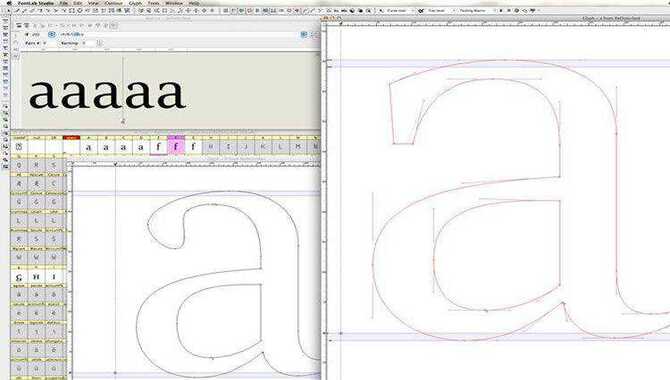 To Create A Custom Font Using Capital I Fonts.