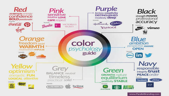 Use Color Effectively