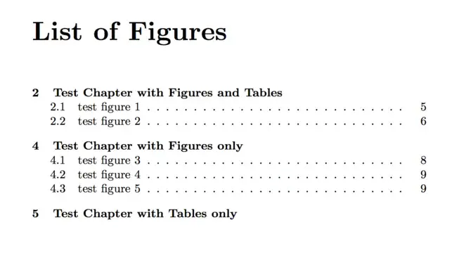 Using Code Fonts In Tables Of Figures