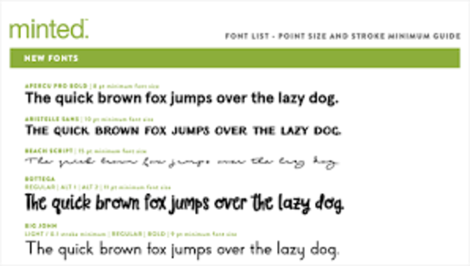 What Is The Minted Font List