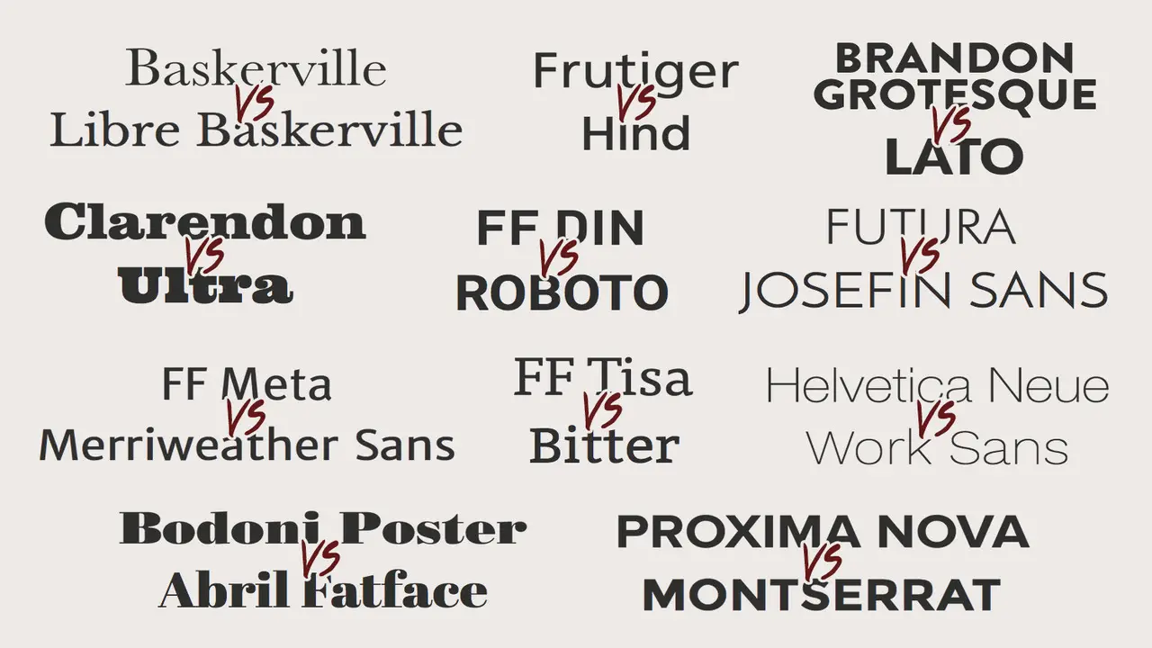 10 Fonts Similar To The Impact