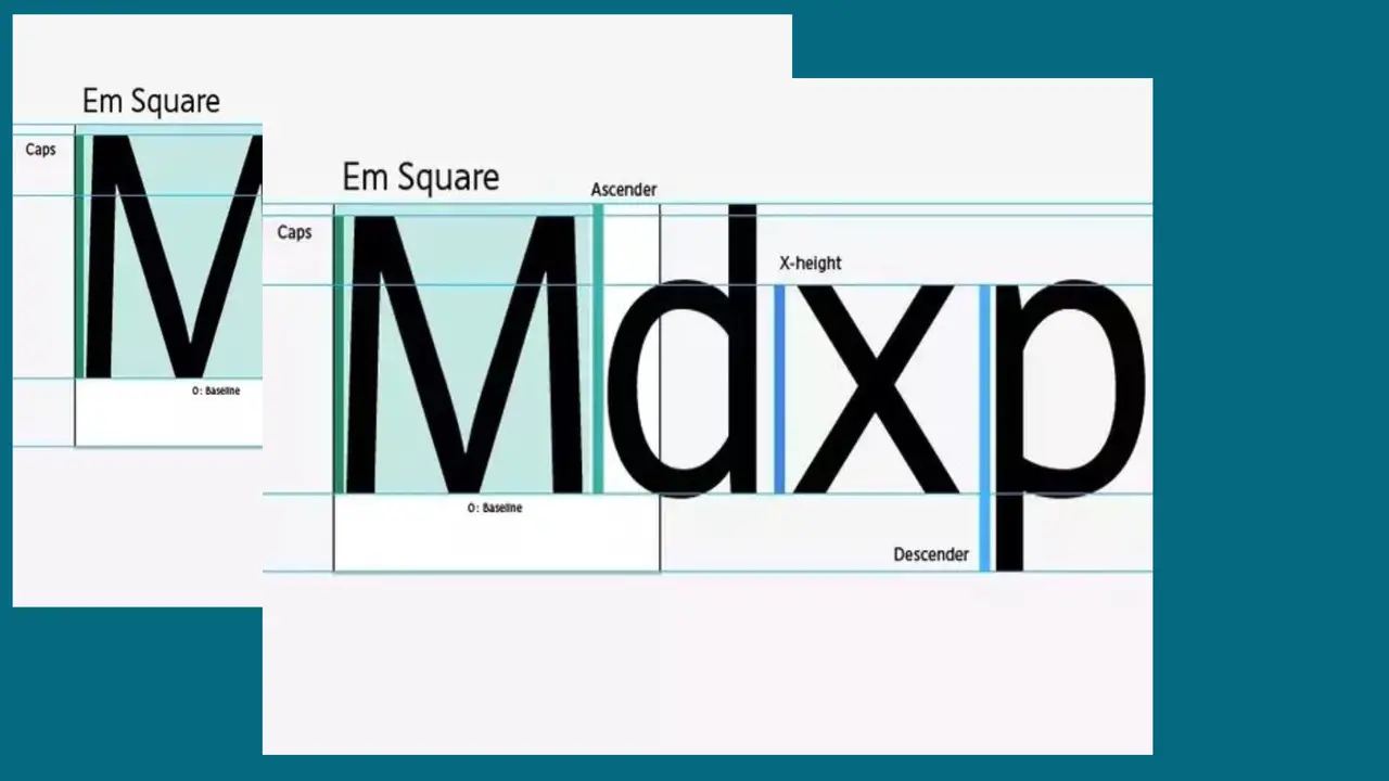 how-to-measure-font-size-explore-8-helpful-tips