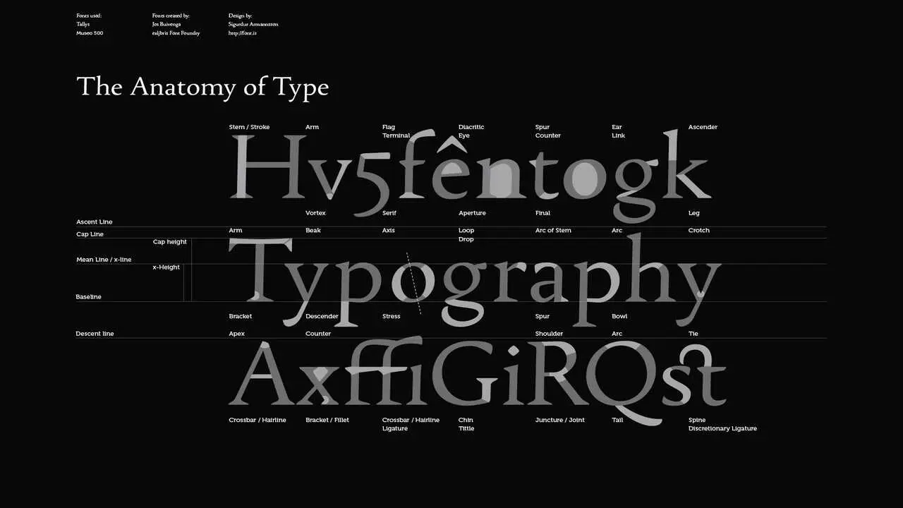 A Brief Description Of The Anatomy Of Ios7's Typeface