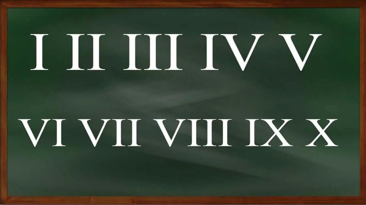About Roman Numerals