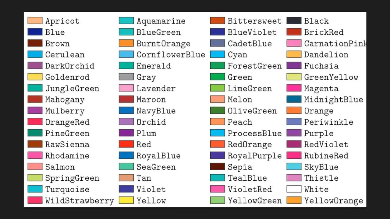 Basic LaTeX Color Package Usage