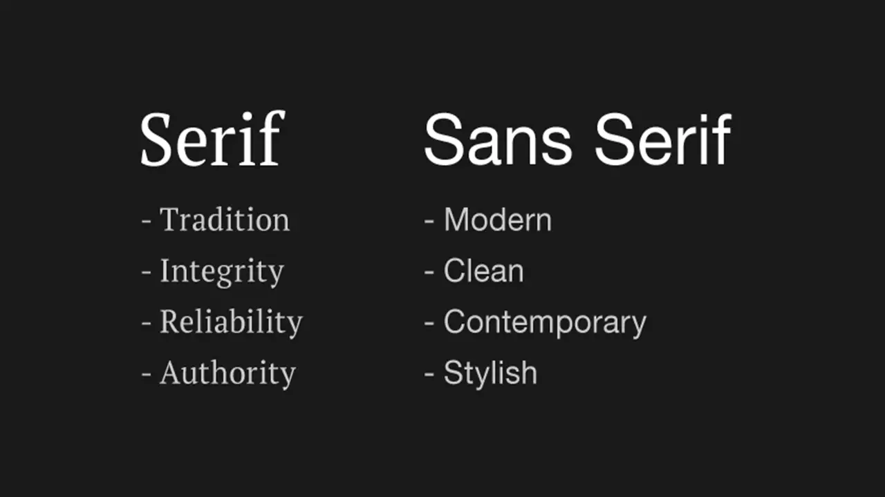 Choosing The Right Typeface For The Font