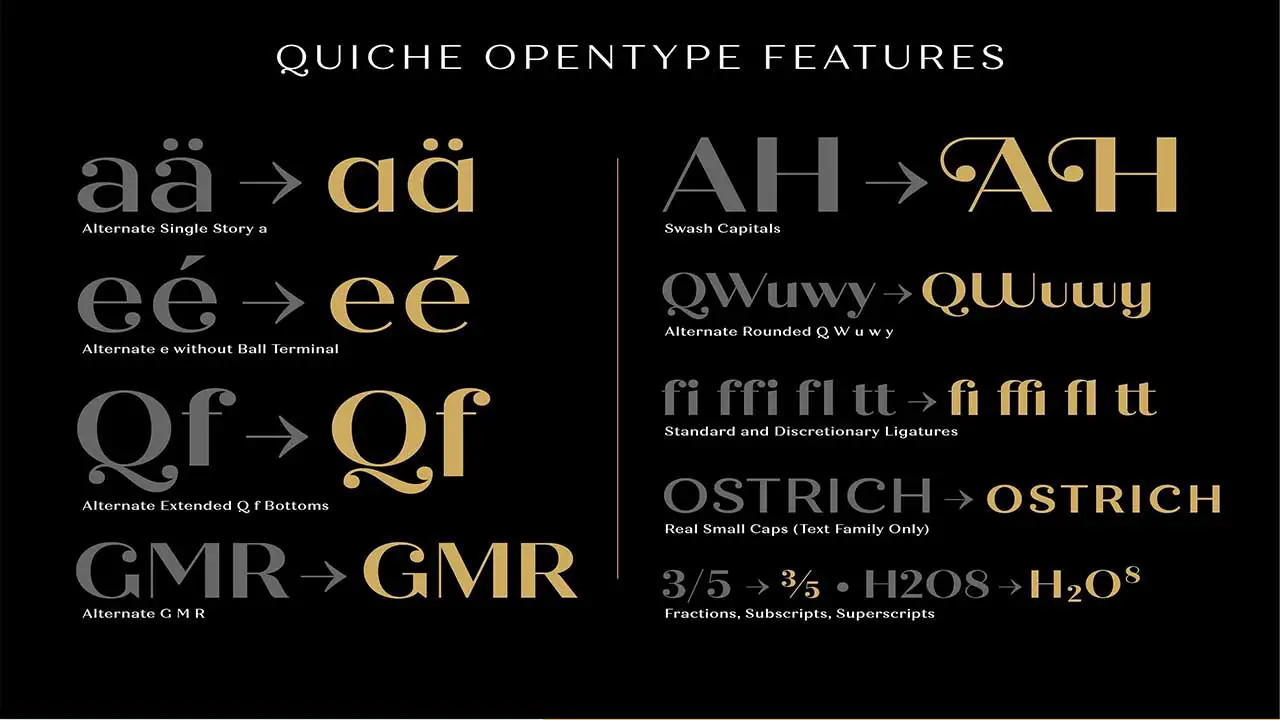 Difference Between True Type Font And OpenType Font - Explore
