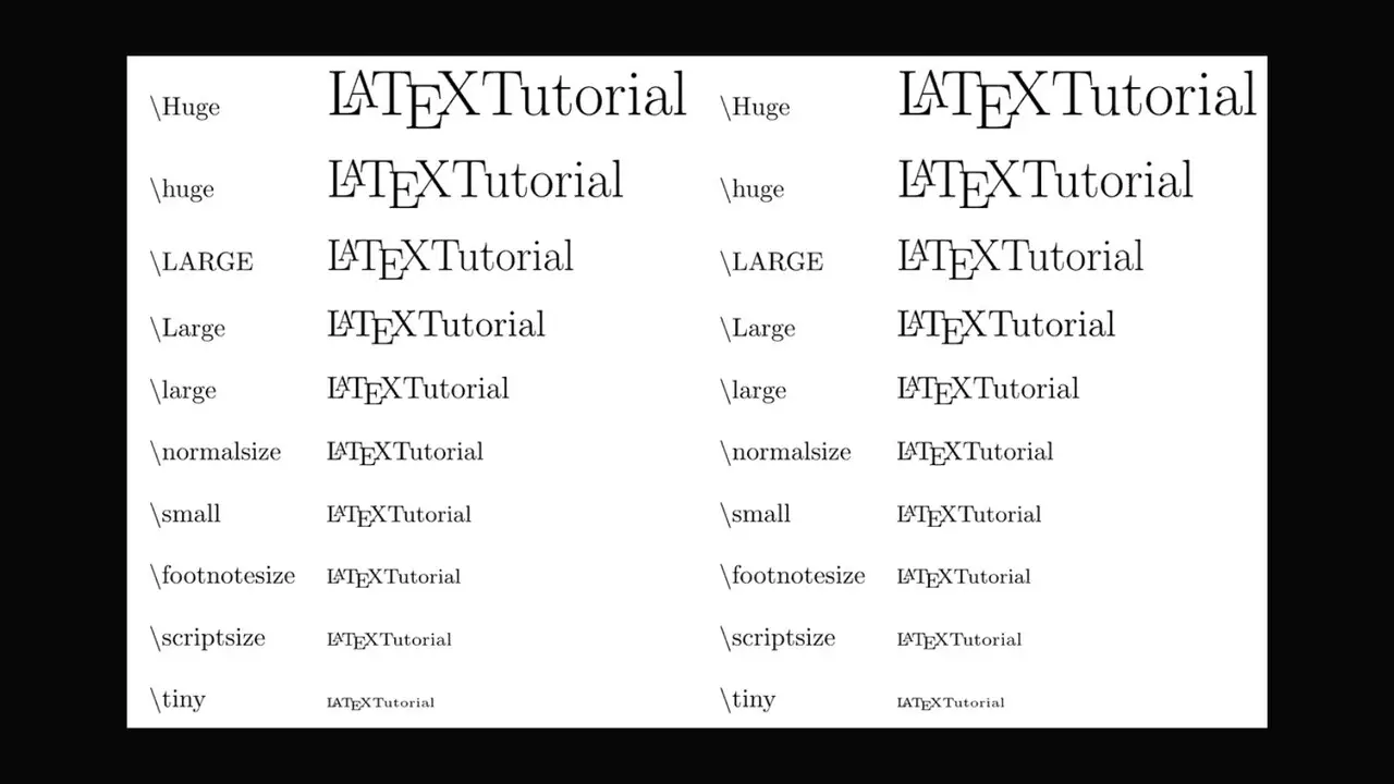 Easy Steps To Change The Font In Latex