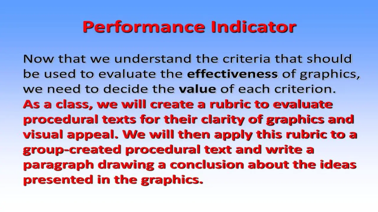 Evaluate Text Visual Appeal