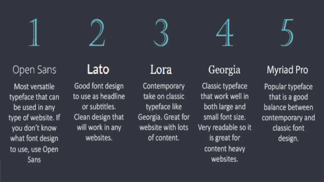 Factors To Consider When Choosing Font Size