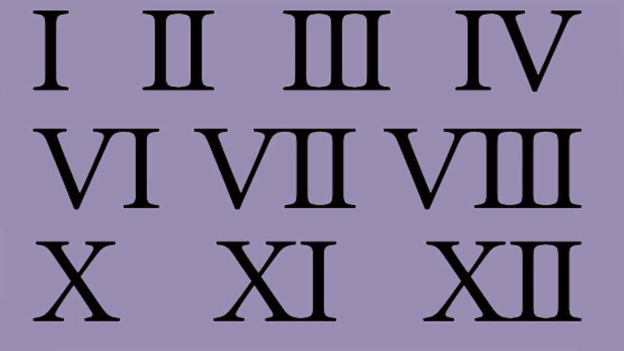Features To Look For In A Font For Roman Numerals