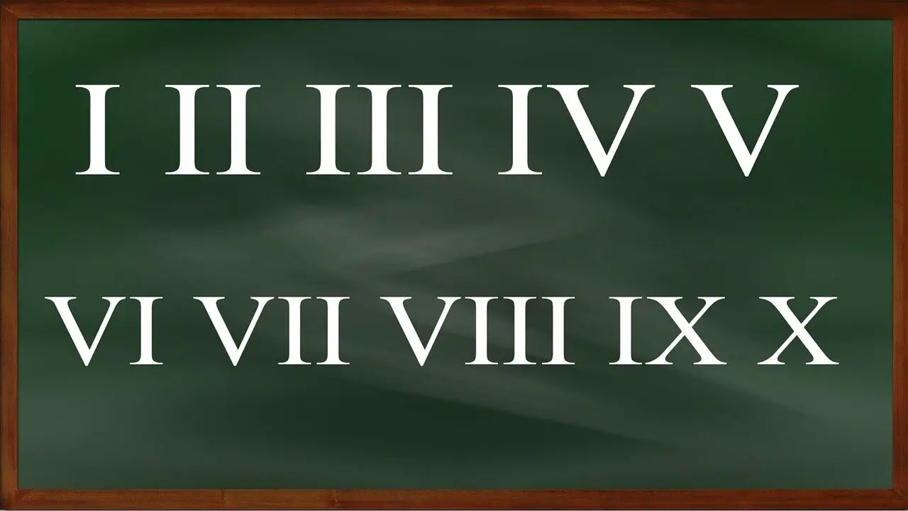Five Easy Ways To Perfect Roman Numerals Font For Your Next Design Or Crafting Project