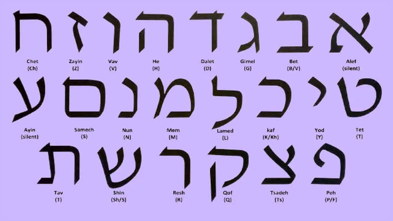 Hebrew Letter