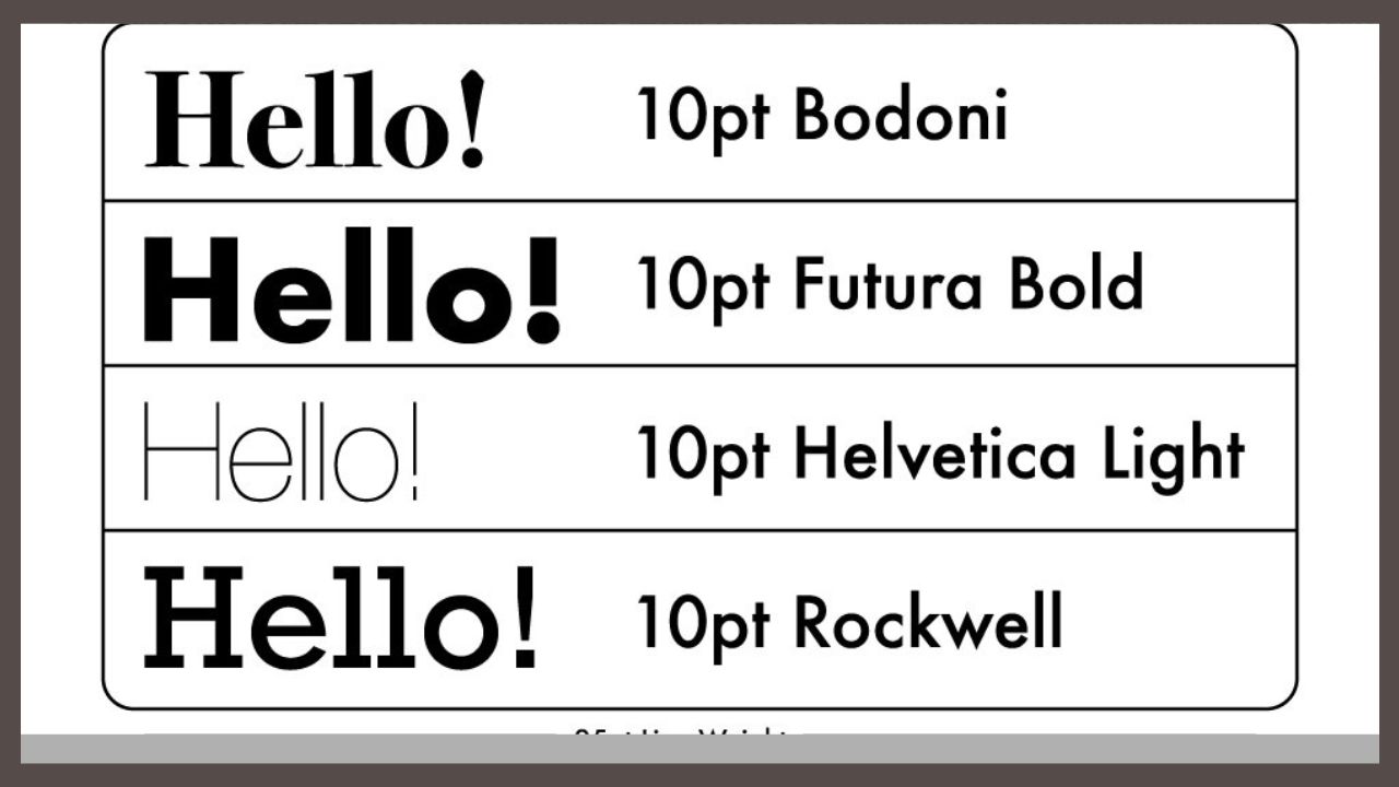 How To Select The Smallest Legible Font For Print