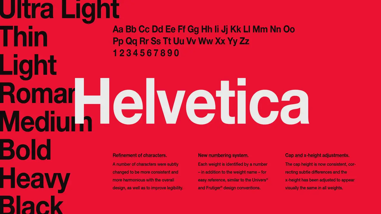 Overview Of Helvetica Typeface