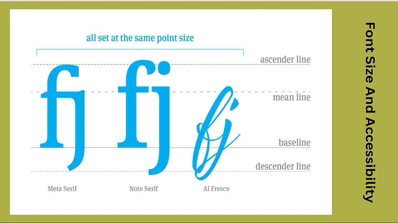 font-size-measured-in-the-art-of-typography