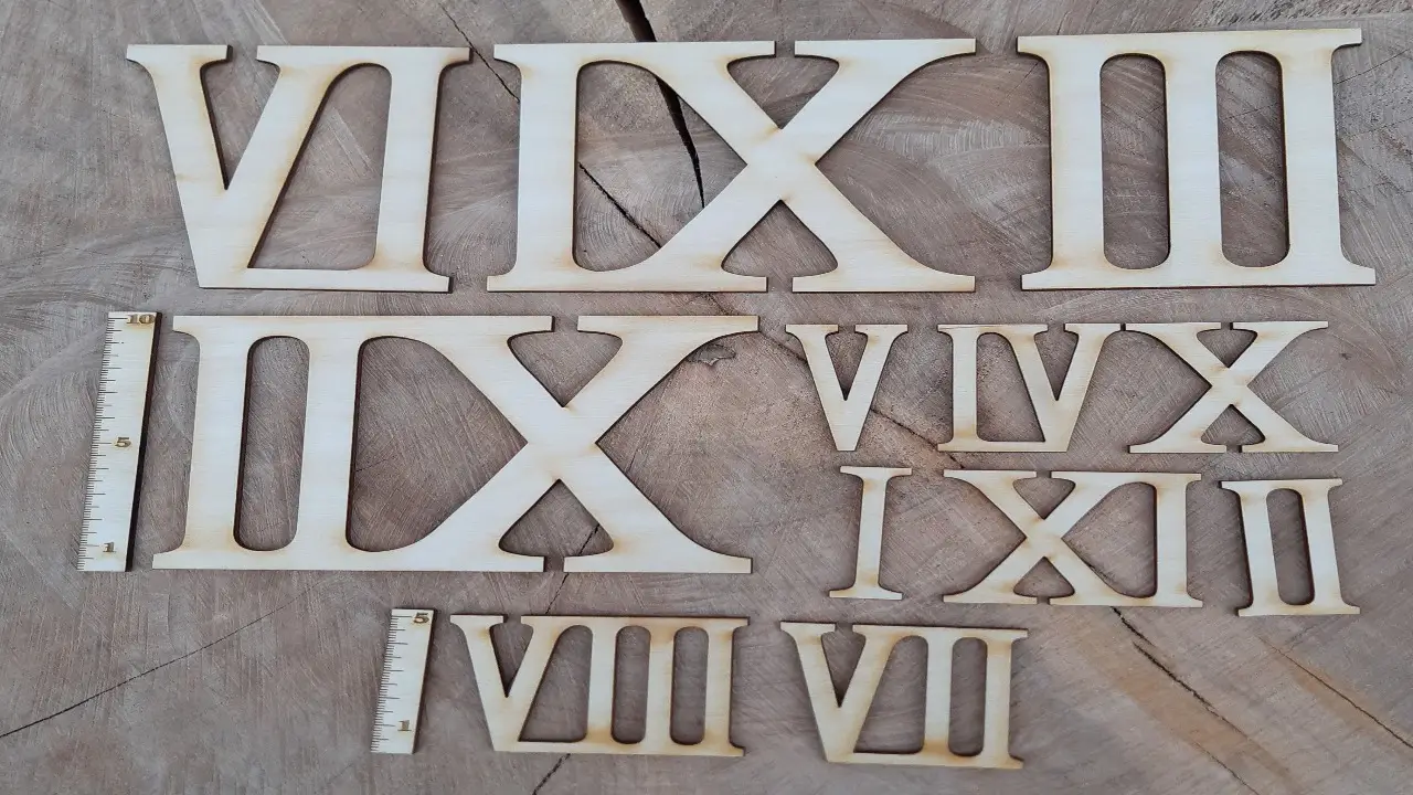Tools For Writing Fancy Roman Numerals